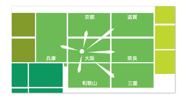 安心サポートその2　24時間緊急サポート