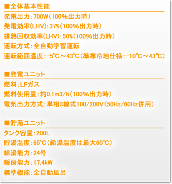 『エネファーム』のラインナップ